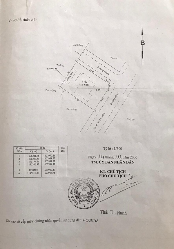 Long description image 1